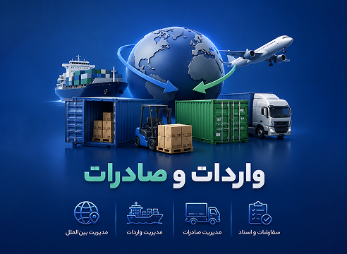 نرم‌افزار بازرگانی، واردات و صادرات