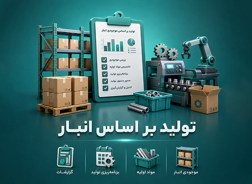 نرم‌افزار تولید بر اساس انبار